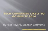 Companies going public