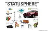 Status sphere - Thailand Market, inspired by Trendwatching.com