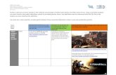 Game engine terminology worksheet