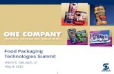 Food Packaging Technologies Summit