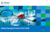 Global Nanogrid Market 2014-2018