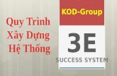 [KOD-Group] 3E success system