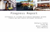 DIFFERENCES OF CUSTOMER RELATIONSHIP MANAGEMENT BETWEEN FINNISH AND NON-FINNISH RESTAURANT BUSINESSES