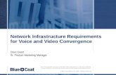 IP Expo 2009 – Network Infrastructure Requirements for Voice and Video Convergence