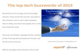 The top tech buzzwords of 2013