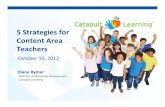 5 Strategies to Support Content Area Teachers with the New Common Core Literacy Standards