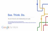See Think Do - Agile End To End Marketing