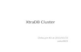 Introduction to XtraDB Cluster