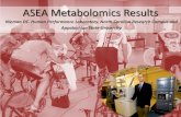 ASEA Research Summary: Metabolomics