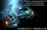Main components ofTypical Computer & Types of Computer