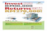 Invest RM10,000 Returns RM270,000! (For Penang Investors)