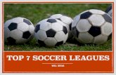 Top 7 Soccer Leagues