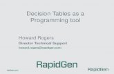 Decision Tables as a Programming Tool