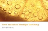 From tactical to strategic marketing