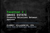 02 Chapter 3 02 Property Relations Taxation 2