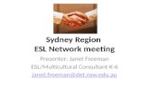 Sydney Region ESL Network meeting term 1