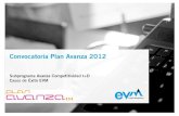 Plan avanza 2012 competitividad I+D