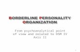 Borderline personality organization new
