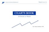 Charts book   watch list - feb 14, 2012