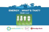 Cool Australia energy 1&2 presentation