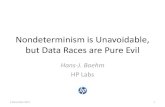 Nondeterminism is unavoidable, but data races are pure evil