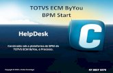 TOTVS ECM ByYou - Kit BPM Start - Helpdesk