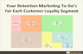 Your Retention Marketing To-Do’s For Each Customer Loyalty Segment