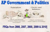 AP Government FRQs [2006-2010]