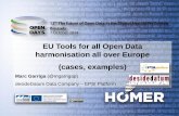 EU Tools for all Open Data harmonisation all over Europe