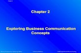 Exploring business communication concepts
