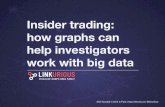 Insider trading : how graphs can help investigators work with big data