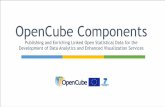 OpenCube software components overview