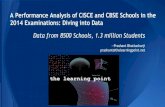 TheLearningPoint.net - Analyzing 2014 board exam results data for CBSE/ISC/ICSE Schools