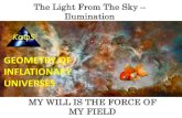 Geometry of Inflationary Universes - Ilumination - Video Clip - My Will is The Force of My Field