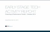 October 2014 Early Stage Tech Activity Report