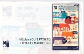 MEplusYOU's Path to Effective Loyalty Marketing