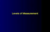 Measurement levels