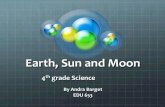Edu653- 4th grade science