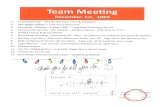 Team Meeting Agenda Notes - Prudential Gary Greene Realtors, The Woodlands TX
