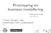 Datastorm Fudura - Keimpe de Heer over prototyping en business modellering