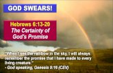 Hebrews6 god-swears