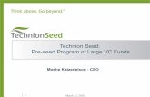 Moshe Katzenelson  Pre Seed Program Of Large Vc Funds