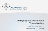 Changing the world with visualization