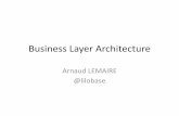 How to organize the business layer in software