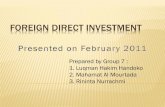Foreign Direct Investment in Indonesia