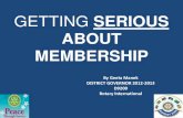 Membership- Geeta Manek