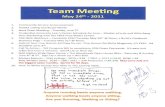 Team Meeting Agenda Notes -  Prudential Gary Greene, Realtor Icons - The Woodlands Tx