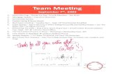 Team Sales Meeting Agenda Notes - Prudential Gary Greene, Realtors - The Woodlands TX / Sept. 7th, 2009
