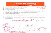 Team Meeting Agenda Notes, Prudential Gary Greene, Realtor Icons - The Woodlands, TX 7.7.09
