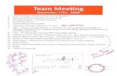 Team Meeting Agenta Notes / Realtor Icons, Prudential Gary Greene Realtors - The Woodlands TX